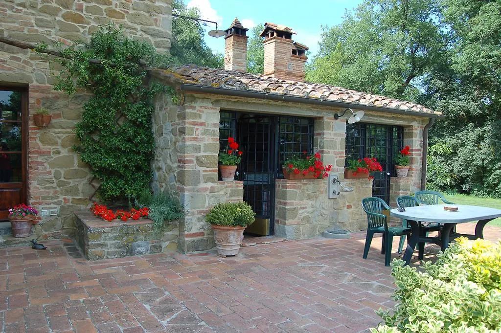 La Berchiera Apartment Ciggiano