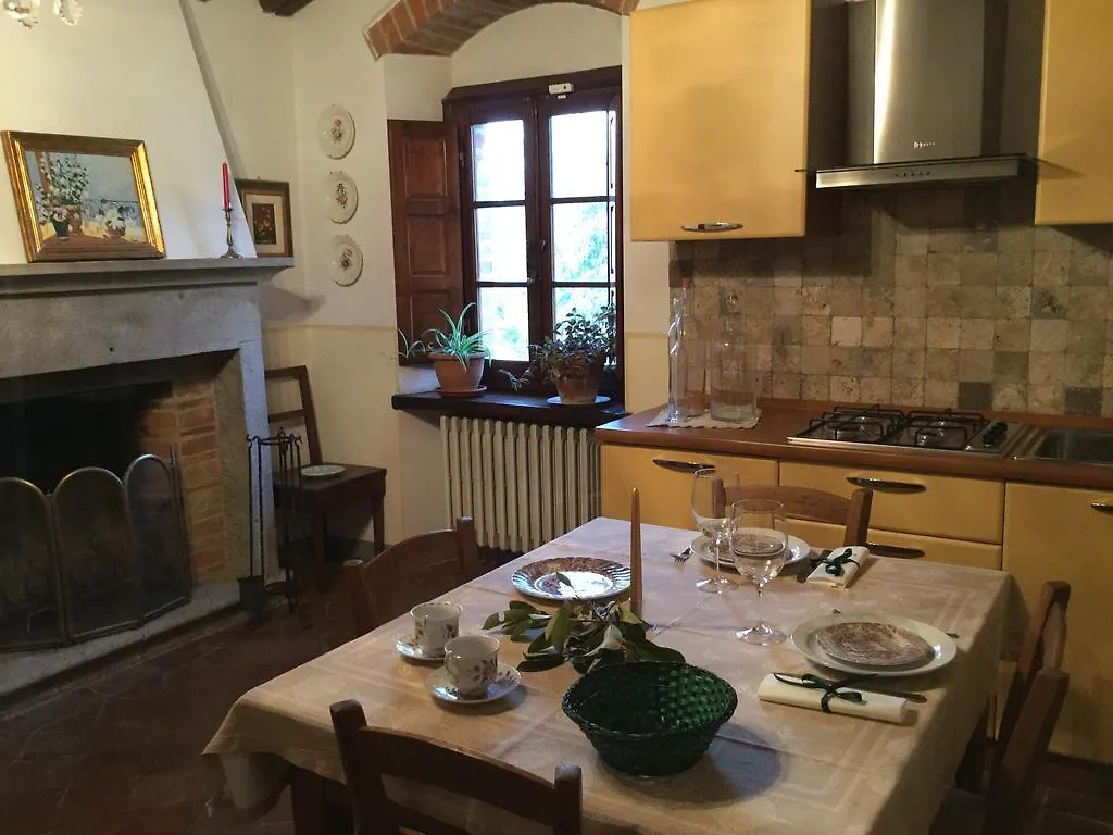 La Berchiera Apartment Ciggiano